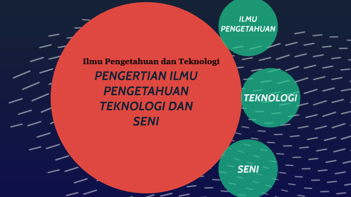 ilmu pengetahuan dan teknologi