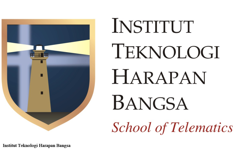 institut teknologi harapan bangsa